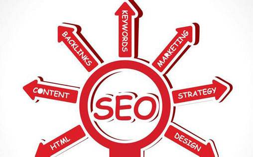 石家莊網(wǎng)站優(yōu)化公司 石家莊網(wǎng)站優(yōu)化公司