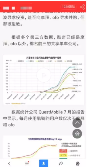 白皮書 4.0 專題解讀 白皮書 4.0 專題解讀